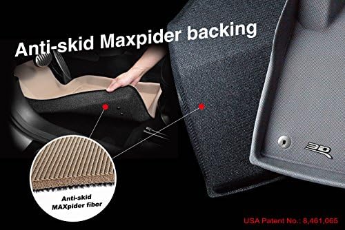 3D MAXpider Cargo vlastné Fit All-počasie podlahové rohože pre